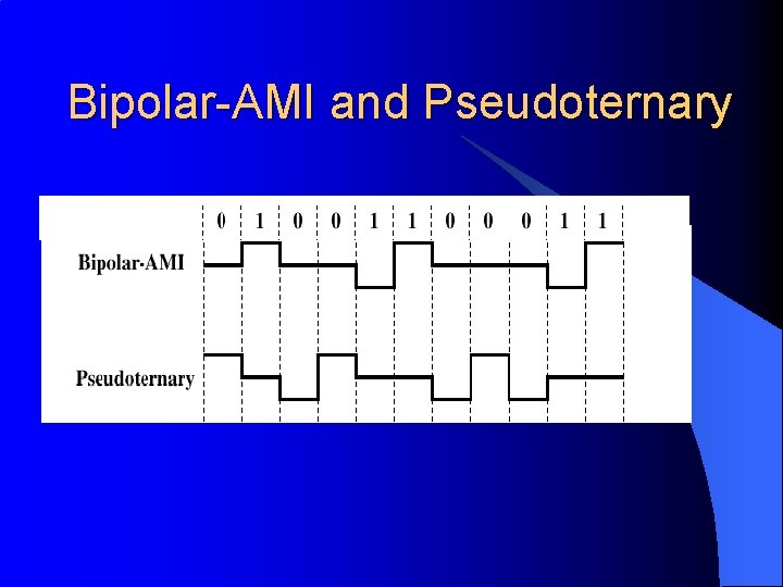 Bipolar-AMI and Pseudoternary 