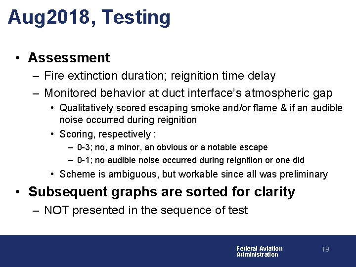 Aug 2018, Testing • Assessment – Fire extinction duration; reignition time delay – Monitored