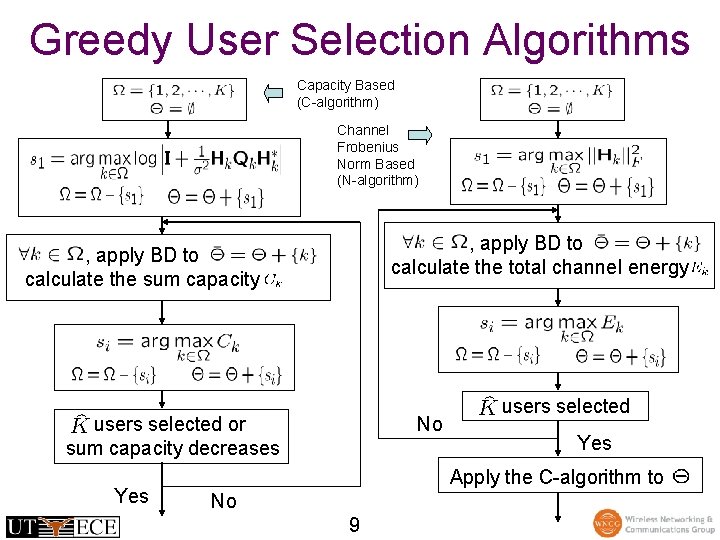 Greedy User Selection Algorithms Capacity Based (C-algorithm) Channel Frobenius Norm Based (N-algorithm) , apply