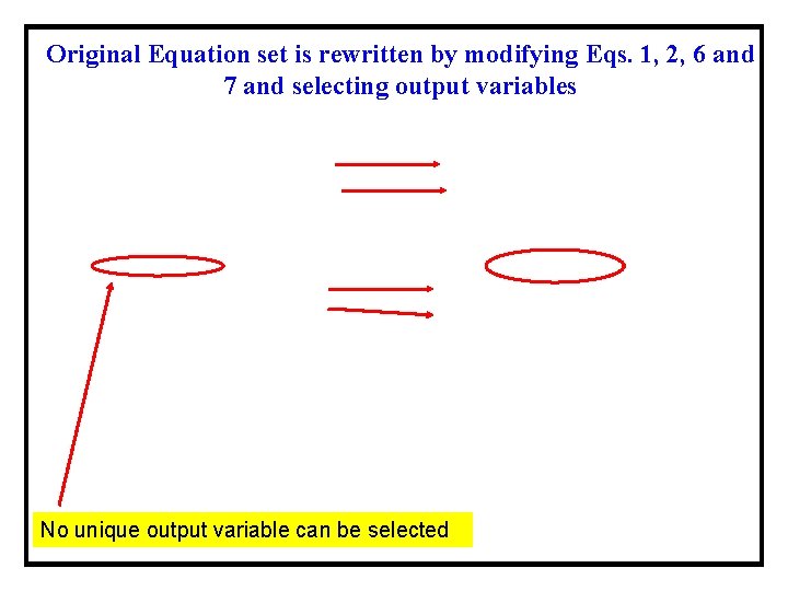 Original Equation set is rewritten by modifying Eqs. 1, 2, 6 and 7 and