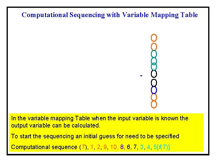 Computational Sequencing with Variable Mapping Table In the variable mapping Table when the input