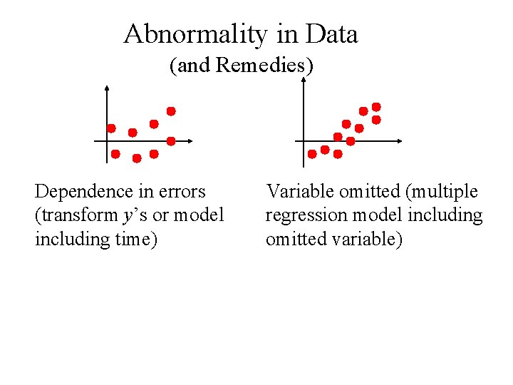 Abnormality in Data (and Remedies) Dependence in errors (transform y’s or model including time)