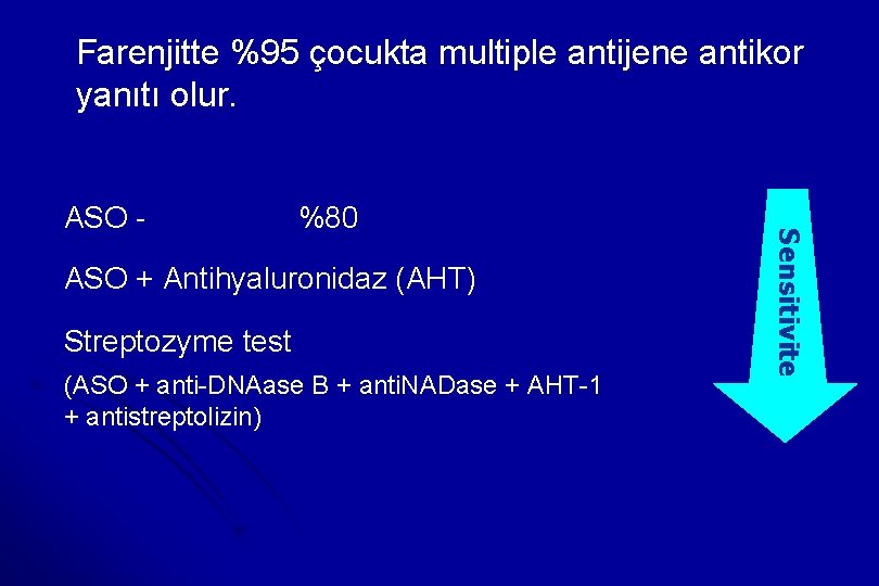 Farenjitte %95 çocukta multiple antijene antikor yanıtı olur. %80 ASO + Antihyaluronidaz (AHT) Streptozyme