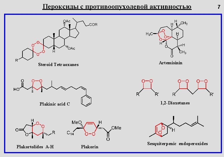 Пероксиды с противоопухолевой активностью Artemisinin Steroid Tetraoxanes 1, 2 -Dioxetanes Plakinic acid C Plakortolides