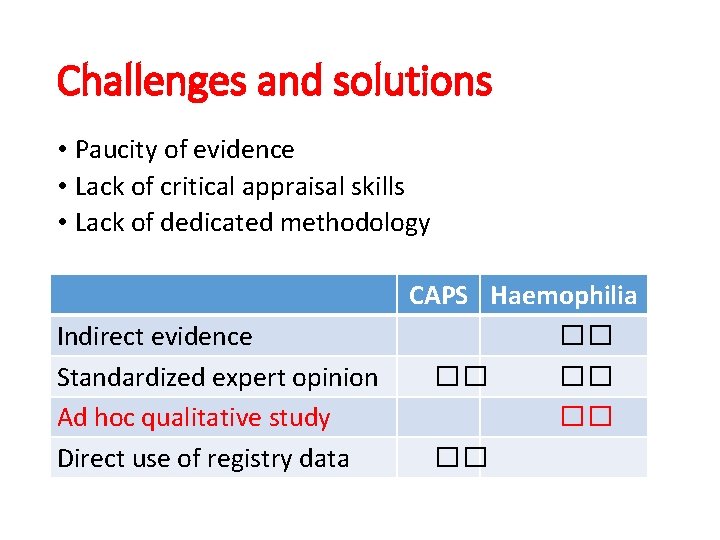 Challenges and solutions • Paucity of evidence • Lack of critical appraisal skills •