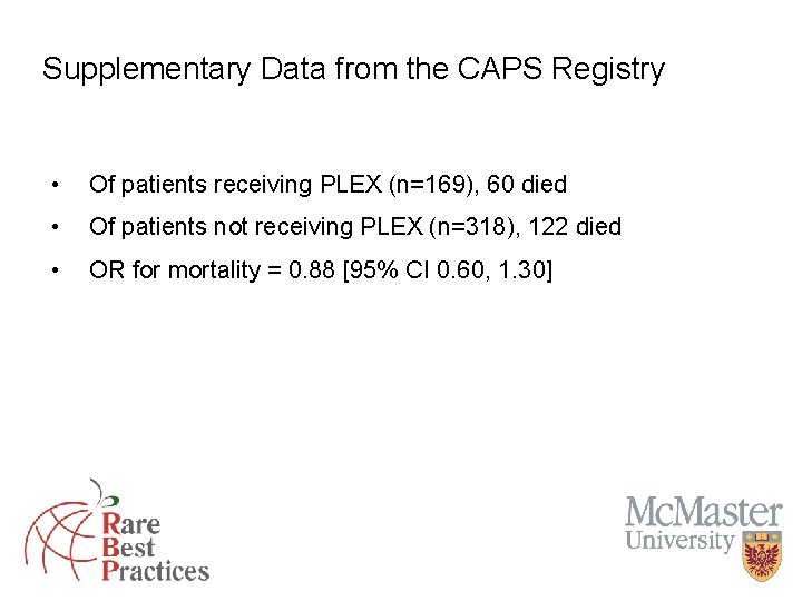 Supplementary Data from the CAPS Registry • Of patients receiving PLEX (n=169), 60 died