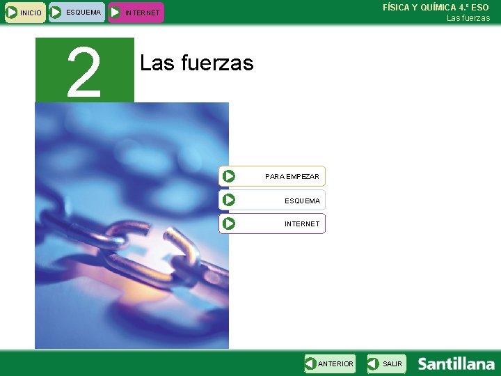INICIO ESQUEMA 2 FÍSICA Y QUÍMICA 4. º ESO Las fuerzas INTERNET Las fuerzas INICIO ESQUEMA 2 FÍSICA Y QUÍMICA 4. º ESO Las fuerzas INTERNET Las fuerzas