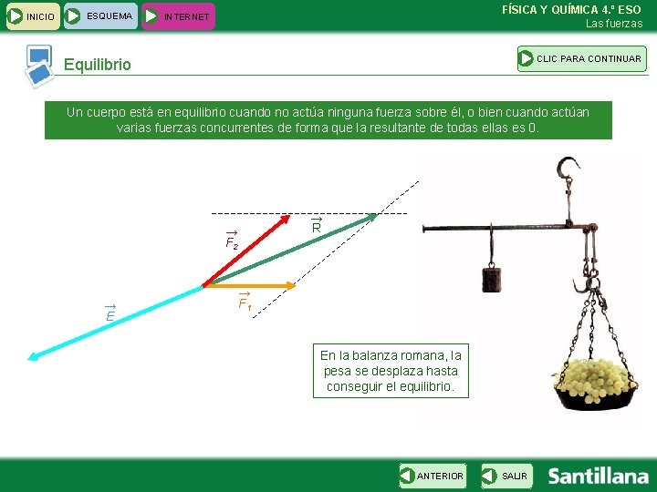 INICIO ESQUEMA FÍSICA Y QUÍMICA 4. º ESO Las fuerzas INTERNET CLIC PARA CONTINUAR INICIO ESQUEMA FÍSICA Y QUÍMICA 4. º ESO Las fuerzas INTERNET CLIC PARA CONTINUAR