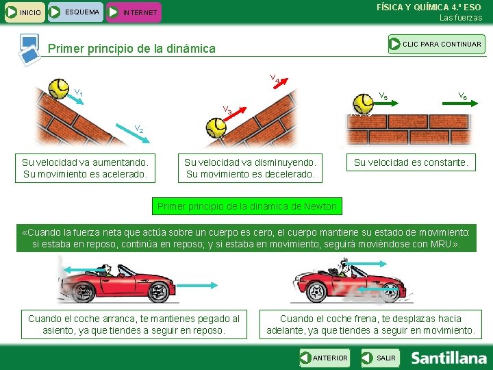INICIO ESQUEMA FÍSICA Y QUÍMICA 4. º ESO Las fuerzas INTERNET CLIC PARA CONTINUAR INICIO ESQUEMA FÍSICA Y QUÍMICA 4. º ESO Las fuerzas INTERNET CLIC PARA CONTINUAR