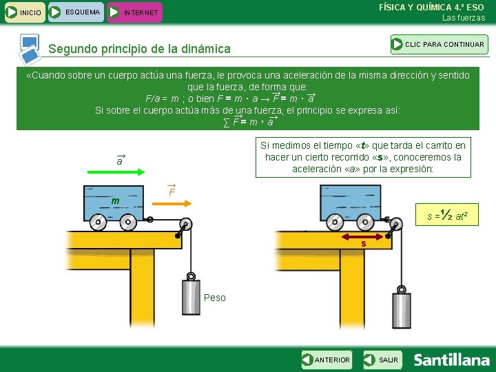 INICIO ESQUEMA FÍSICA Y QUÍMICA 4. º ESO Las fuerzas INTERNET CLIC PARA CONTINUAR INICIO ESQUEMA FÍSICA Y QUÍMICA 4. º ESO Las fuerzas INTERNET CLIC PARA CONTINUAR