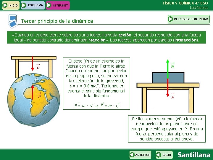 INICIO ESQUEMA FÍSICA Y QUÍMICA 4. º ESO Las fuerzas INTERNET CLIC PARA CONTINUAR INICIO ESQUEMA FÍSICA Y QUÍMICA 4. º ESO Las fuerzas INTERNET CLIC PARA CONTINUAR