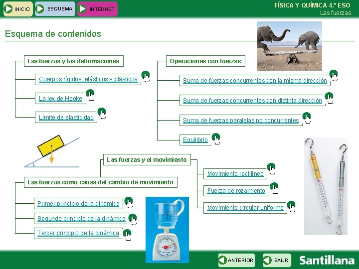 INICIO ESQUEMA FÍSICA Y QUÍMICA 4. º ESO Las fuerzas INTERNET Esquema de contenidos INICIO ESQUEMA FÍSICA Y QUÍMICA 4. º ESO Las fuerzas INTERNET Esquema de contenidos