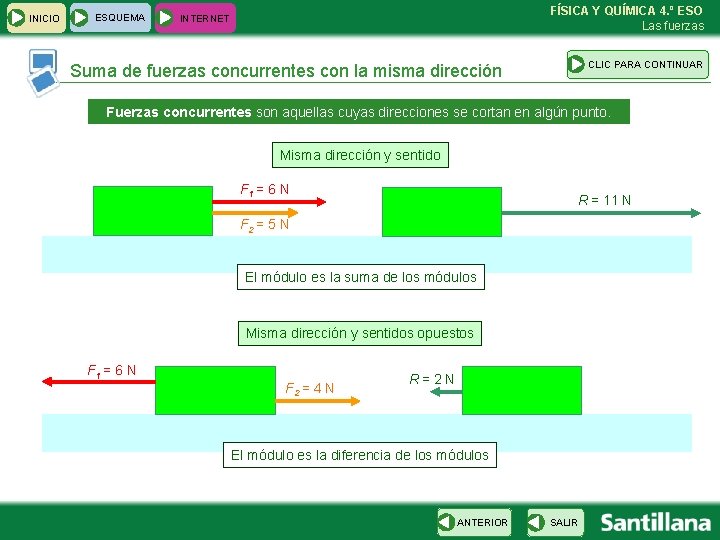 INICIO ESQUEMA FÍSICA Y QUÍMICA 4. º ESO Las fuerzas INTERNET CLIC PARA CONTINUAR INICIO ESQUEMA FÍSICA Y QUÍMICA 4. º ESO Las fuerzas INTERNET CLIC PARA CONTINUAR