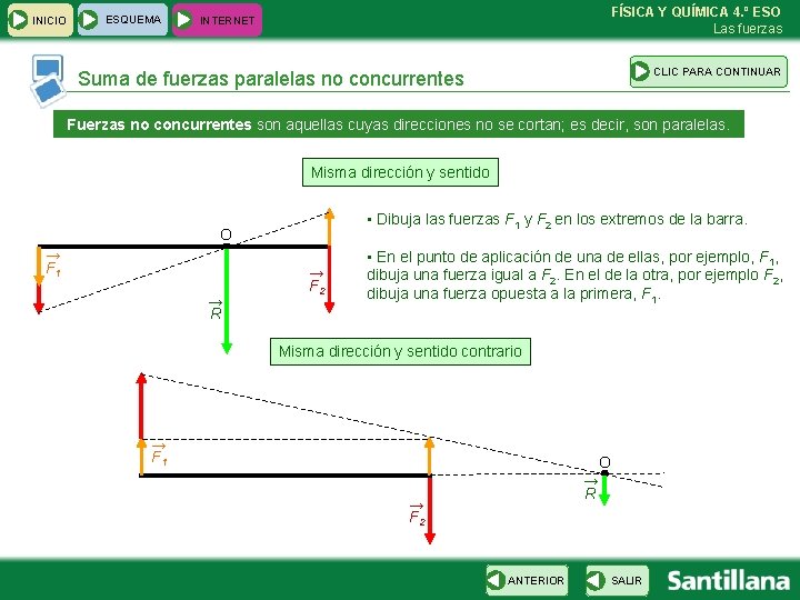 INICIO ESQUEMA FÍSICA Y QUÍMICA 4. º ESO Las fuerzas INTERNET CLIC PARA CONTINUAR INICIO ESQUEMA FÍSICA Y QUÍMICA 4. º ESO Las fuerzas INTERNET CLIC PARA CONTINUAR