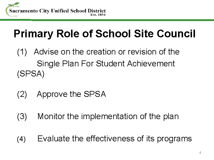 Primary Role of School Site Council (1) Advise on the creation or revision of