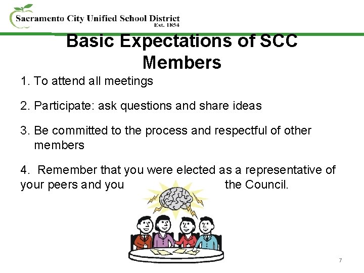 Basic Expectations of SCC Members 1. To attend all meetings 2. Participate: ask questions