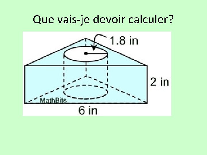 Que vais-je devoir calculer? 