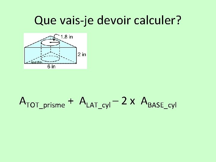 Que vais-je devoir calculer? ATOT_prisme + ALAT_cyl – 2 x ABASE_cyl 