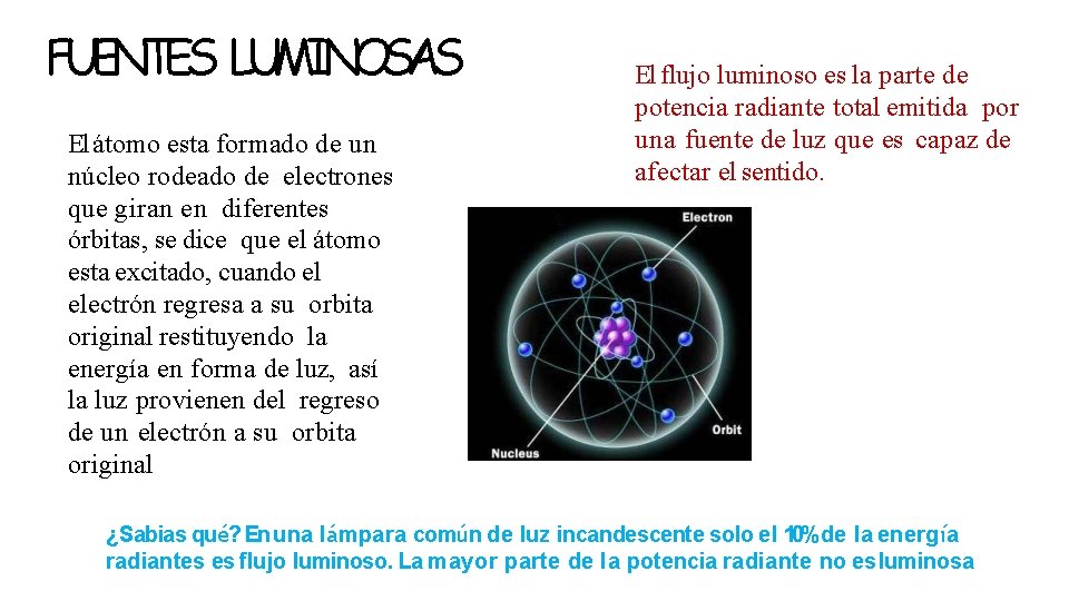 FUENTES LUMINOSAS El átomo esta formado de un núcleo rodeado de electrones que giran