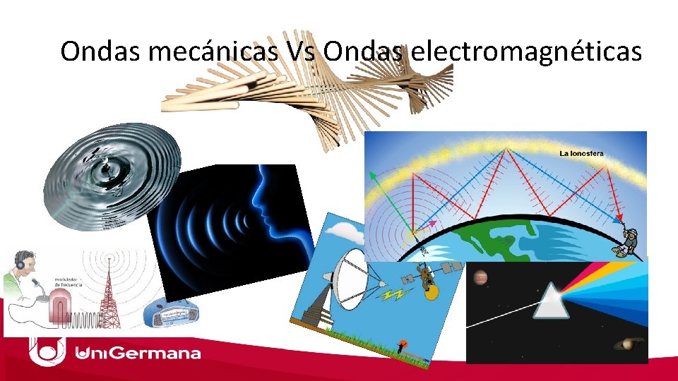 Ondas mecánicas Vs Ondas electromagnéticas 