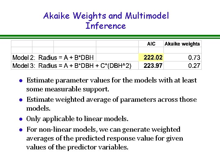 Akaike Weights and Multimodel Inference l l Estimate parameter values for the models with