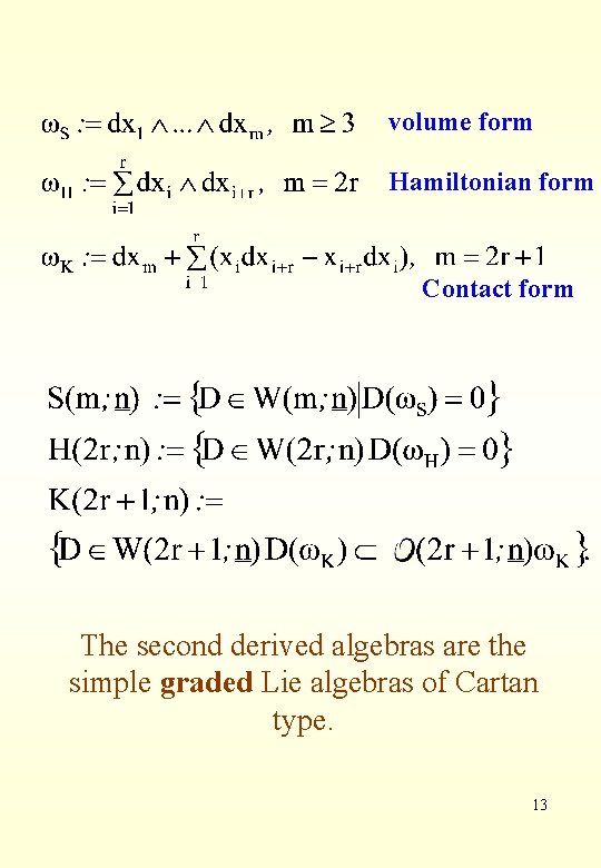 volume form Hamiltonian form Contact form The second derived algebras are the simple graded