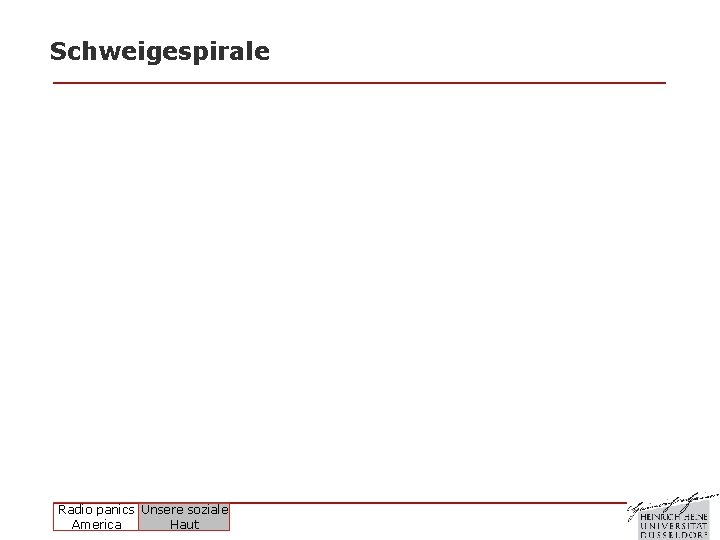 Schweigespirale Radio panics Unsere soziale America Haut 