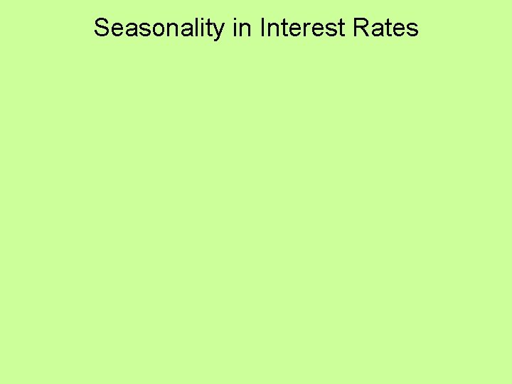 Seasonality in Interest Rates 