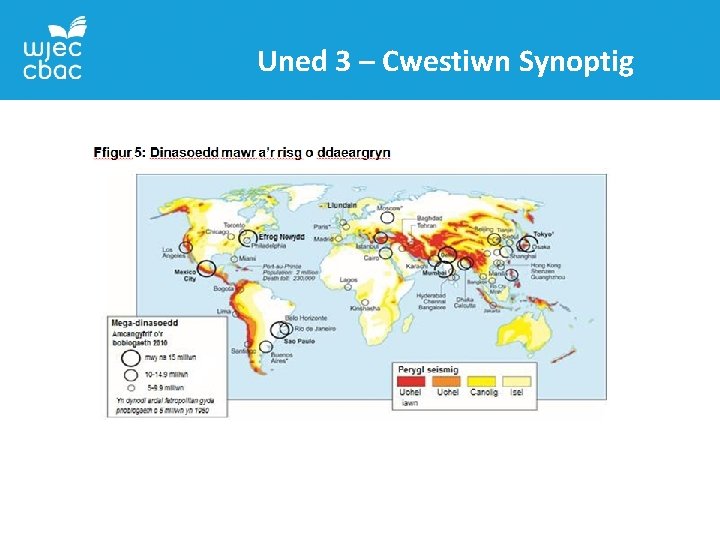 Uned 3 – Cwestiwn Synoptig 