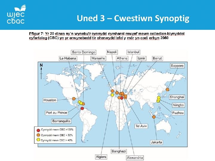 Uned 3 – Cwestiwn Synoptig 