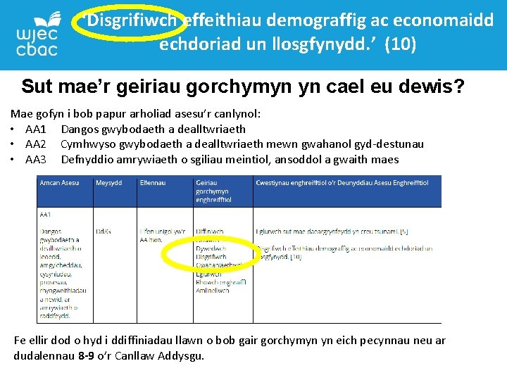 ‘Disgrifiwch effeithiau demograffig ac economaidd echdoriad un llosgfynydd. ’ (10) Sut mae’r geiriau gorchymyn