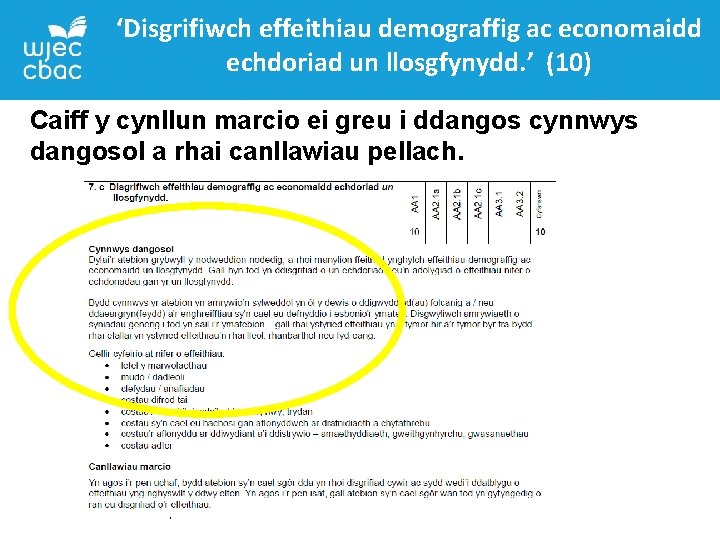 ‘Disgrifiwch effeithiau demograffig ac economaidd echdoriad un llosgfynydd. ’ (10) Caiff y cynllun marcio