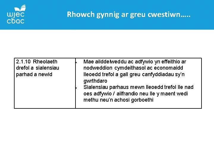 Rhowch gynnig ar greu cwestiwn…. . 2. 1. 10 Rheolaeth drefol a sialensiau parhad