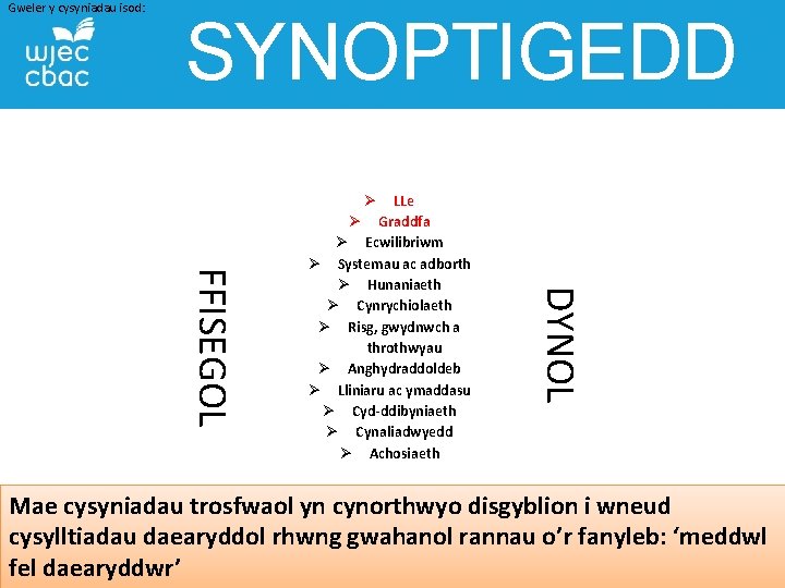 Gweler y cysyniadau isod: SYNOPTIGEDD LLe Ø Graddfa Ø Ecwilibriwm Ø Systemau ac adborth