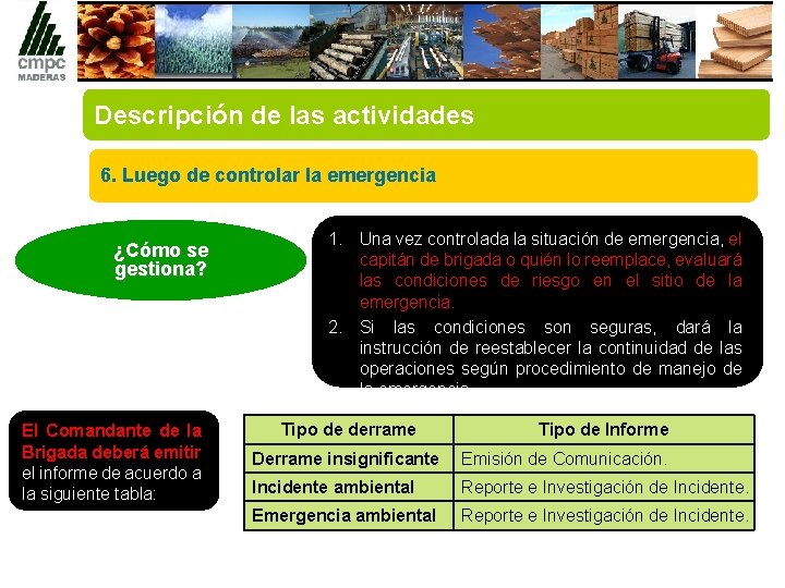 Descripción de las actividades 6. Luego de controlar la emergencia ¿Cómo se gestiona? El