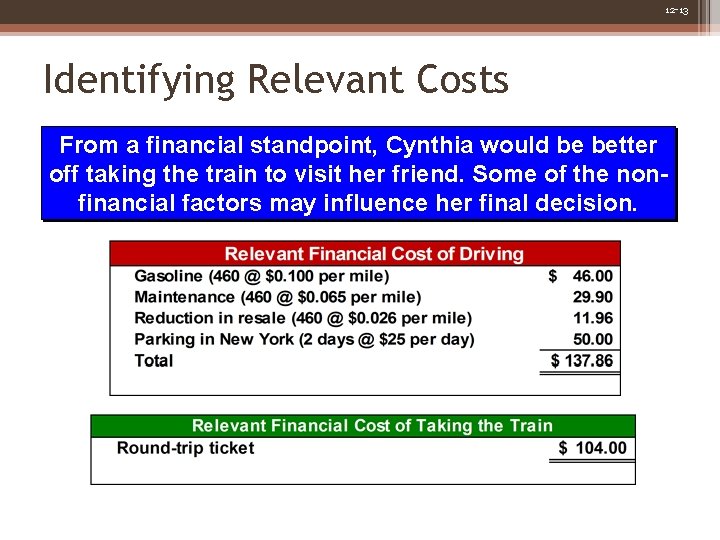 12 -13 Identifying Relevant Costs From a financial standpoint, Cynthia would be better off 12 -13 Identifying Relevant Costs From a financial standpoint, Cynthia would be better off