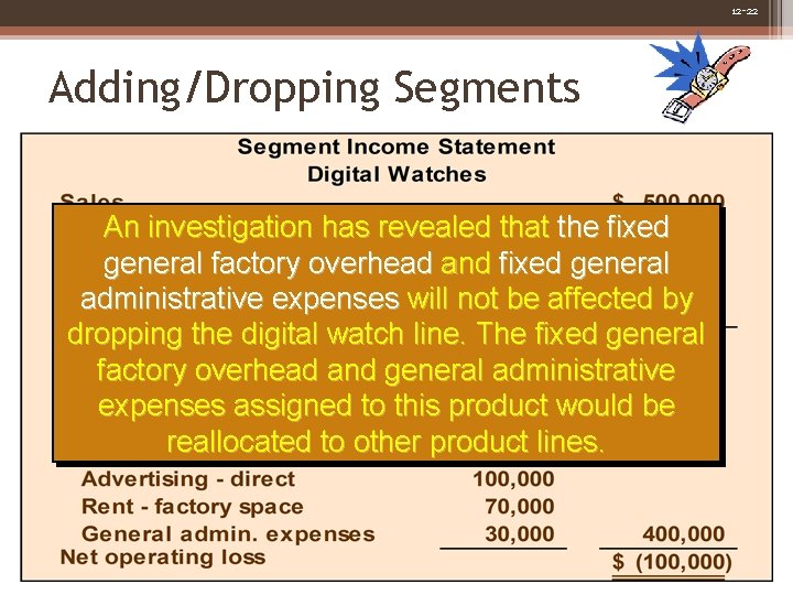 12 -22 Adding/Dropping Segments An investigation has revealed that the fixed general factory overhead 12 -22 Adding/Dropping Segments An investigation has revealed that the fixed general factory overhead