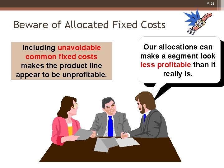 12 -33 Beware of Allocated Fixed Costs Including unavoidable common fixed costs makes the 12 -33 Beware of Allocated Fixed Costs Including unavoidable common fixed costs makes the