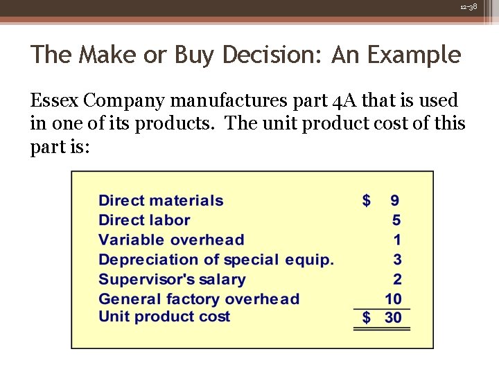 12 -38 The Make or Buy Decision: An Example Essex Company manufactures part 4 12 -38 The Make or Buy Decision: An Example Essex Company manufactures part 4