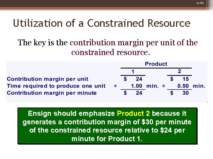 12 -62 Utilization of a Constrained Resource The key is the contribution margin per 12 -62 Utilization of a Constrained Resource The key is the contribution margin per