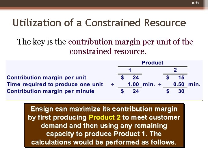 12 -63 Utilization of a Constrained Resource The key is the contribution margin per 12 -63 Utilization of a Constrained Resource The key is the contribution margin per