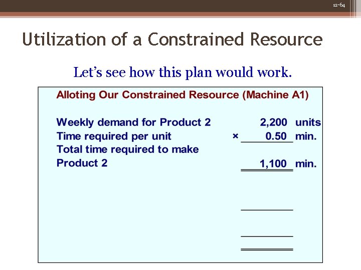 12 -64 Utilization of a Constrained Resource Let’s see how this plan would work. 12 -64 Utilization of a Constrained Resource Let’s see how this plan would work.