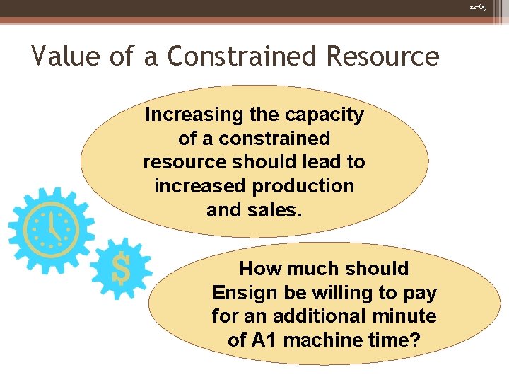 12 -69 Value of a Constrained Resource Increasing the capacity of a constrained resource 12 -69 Value of a Constrained Resource Increasing the capacity of a constrained resource