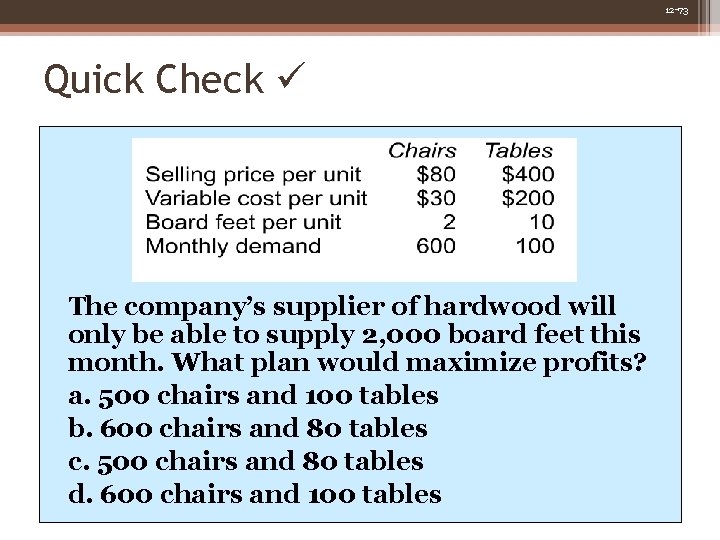 12 -73 Quick Check The company’s supplier of hardwood will only be able to 12 -73 Quick Check The company’s supplier of hardwood will only be able to