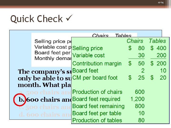 12 -74 Quick Check The company’s supplier of hardwood will only be able to 12 -74 Quick Check The company’s supplier of hardwood will only be able to