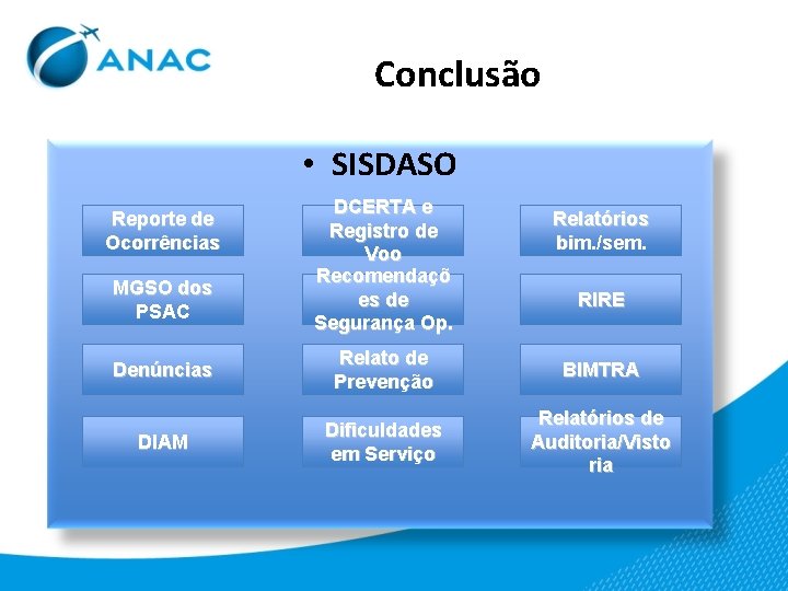 Conclusão • SISDASO Reporte de Ocorrências MGSO dos PSAC DCERTA e Registro de Voo