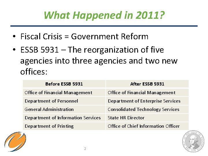 What Happened in 2011? • Fiscal Crisis = Government Reform • ESSB 5931 –