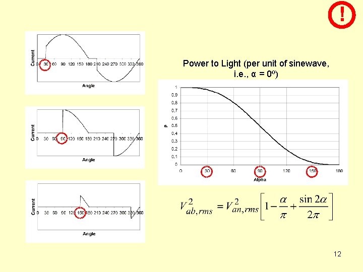 ! Power to Light (per unit of sinewave, i. e. , α = 0º)