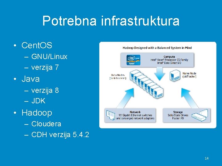 Potrebna infrastruktura • Cent. OS – GNU/Linux – verzija 7 • Java – verzija