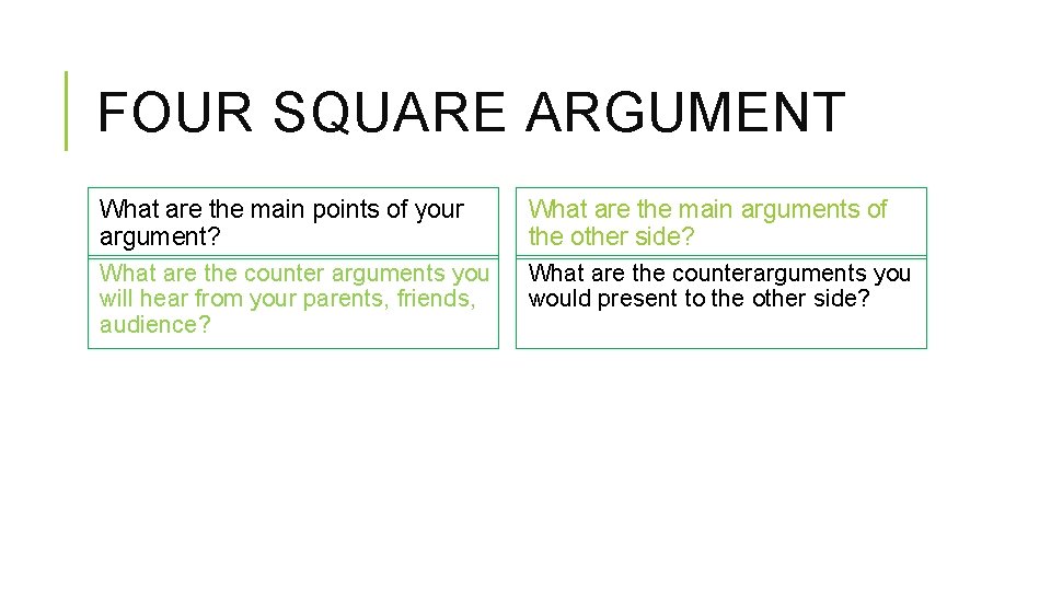 FOUR SQUARE ARGUMENT What are the main points of your argument? What are the